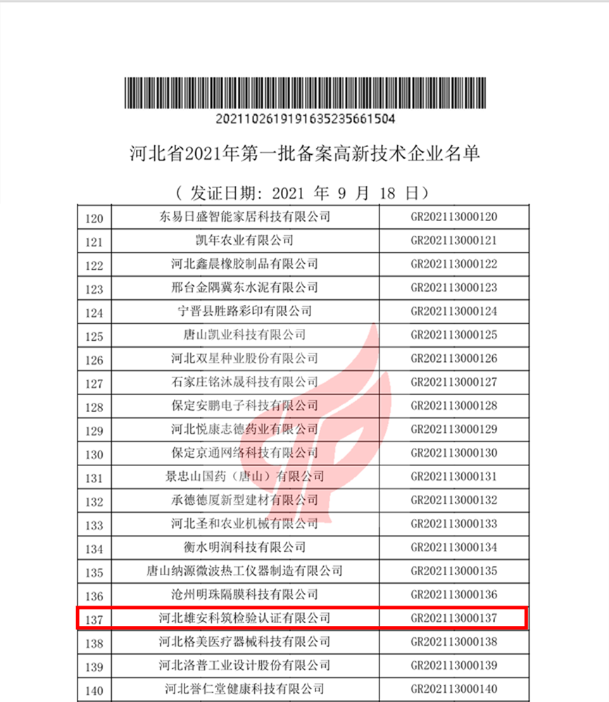 国检集团新增6家单位通过高新手艺企业认定.png